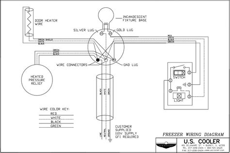 wiring method for walk in cooler